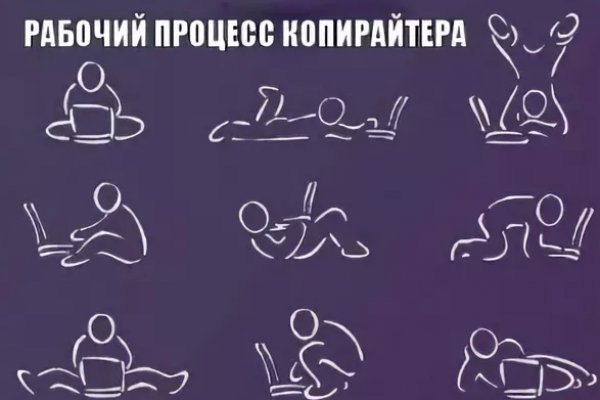 Kraken даркнет рынок