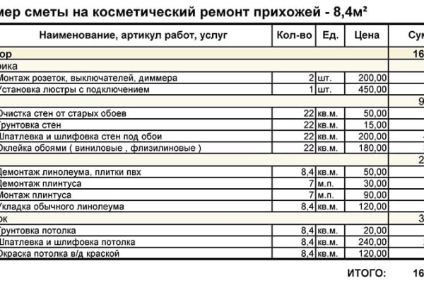 Кракен зеркало на тор