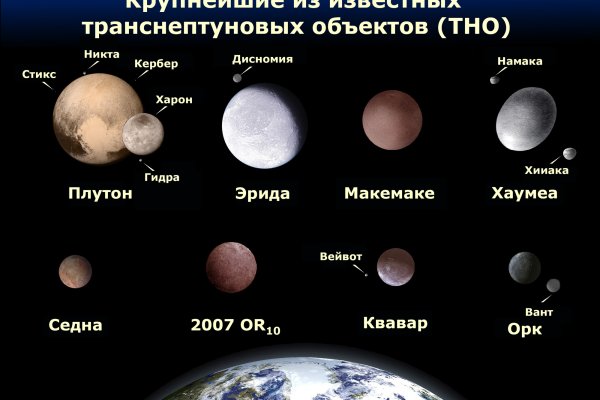 Каталог сайтов даркнет