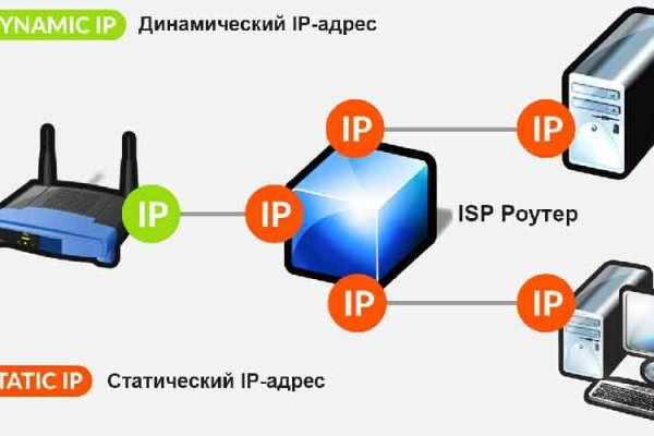 Кракен маркет только через тор скачать